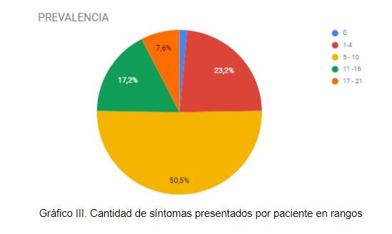 Premio Poster Ginecologia 01