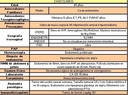 Premio Poster Ginecologia 03