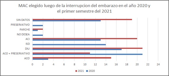 Rev2022N2 02