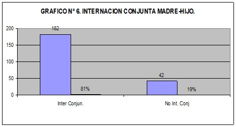 Revista 12 10