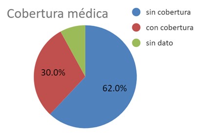 Revista 12 17