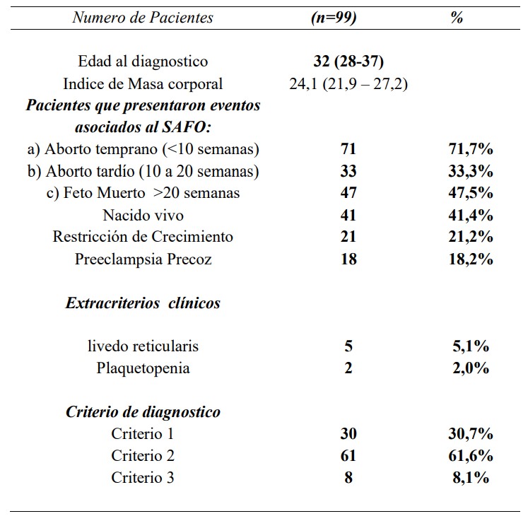 Revista 16 46