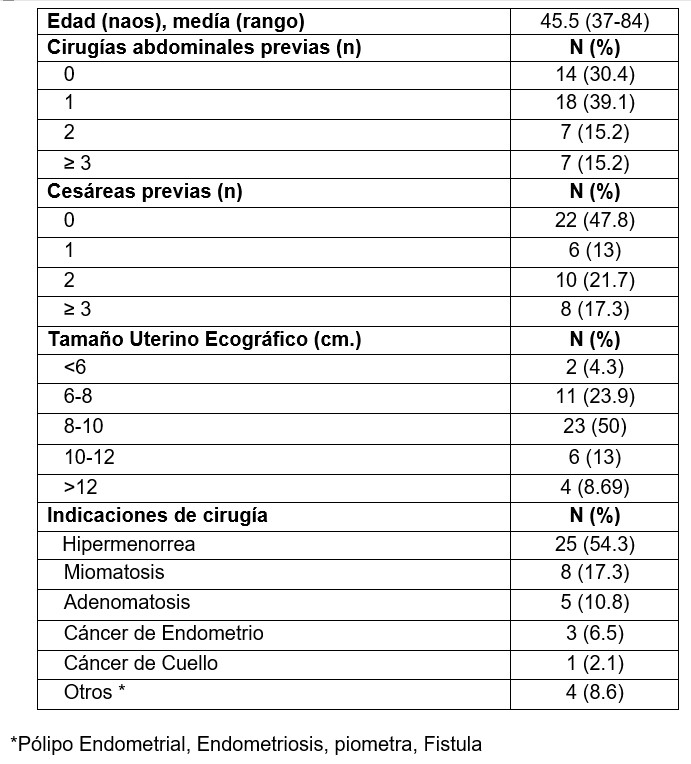 Revista 6 Nota 1 1