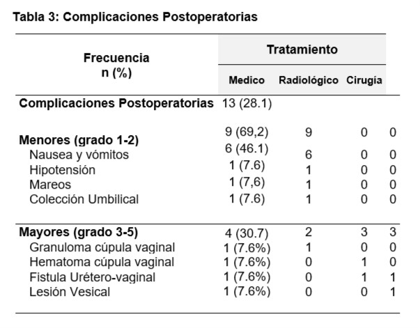 Revista 6 Nota 1 3