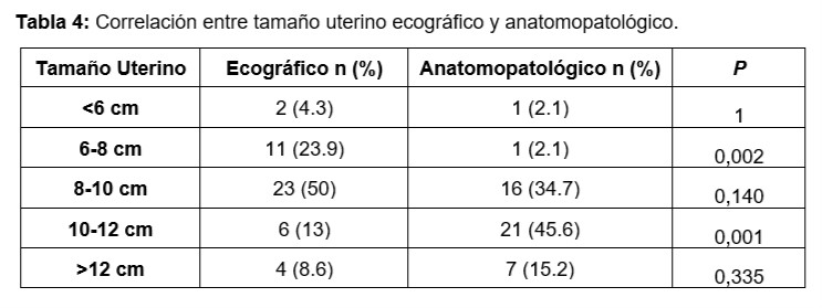 Revista 6 Nota 1 4