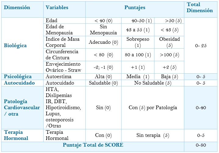 Revista 7 A 01