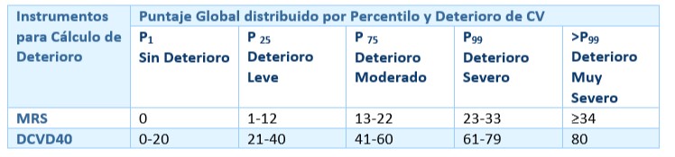 Revista 7 B 02