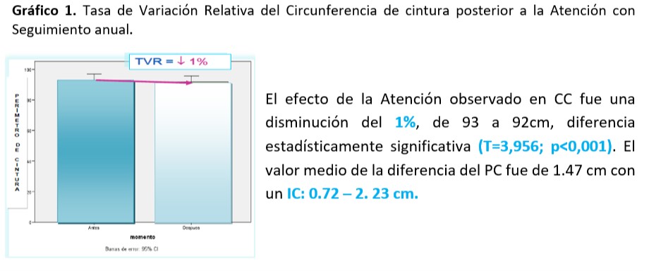 Revista 7 D 02