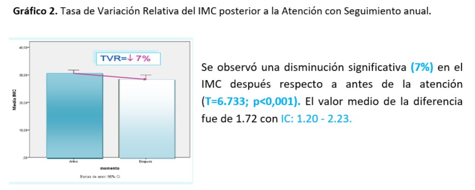 Revista 7 A 01