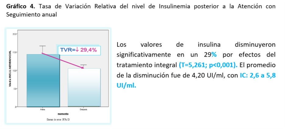 Revista 7 A 01