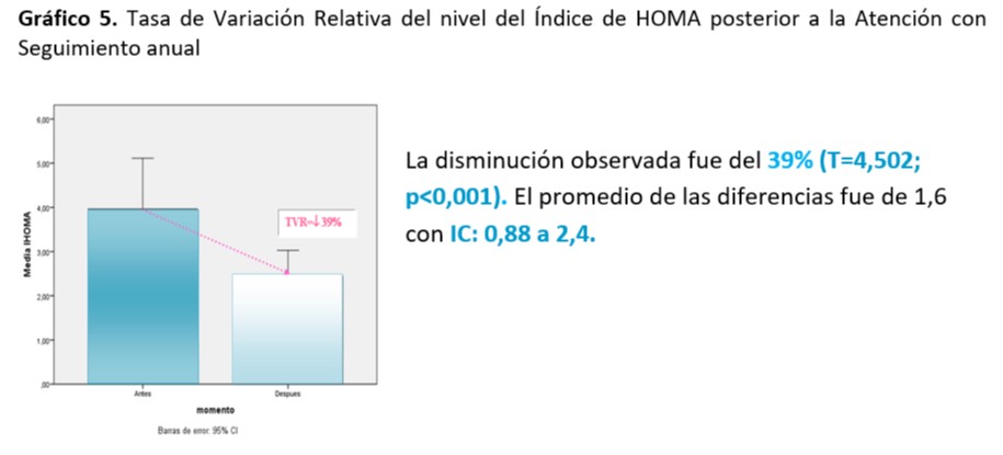 Revista 7 A 01