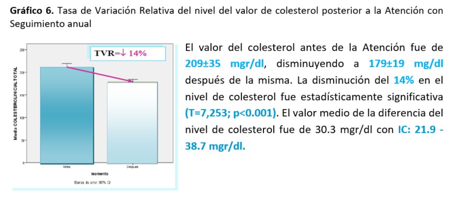 Revista 7 D 07