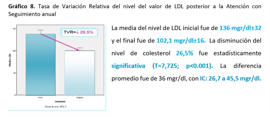 Revista 7 D 09