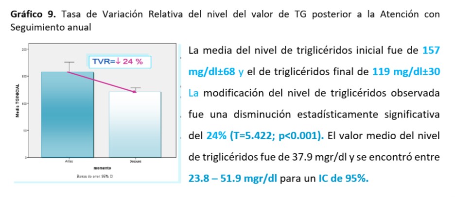 Revista 7 A 01