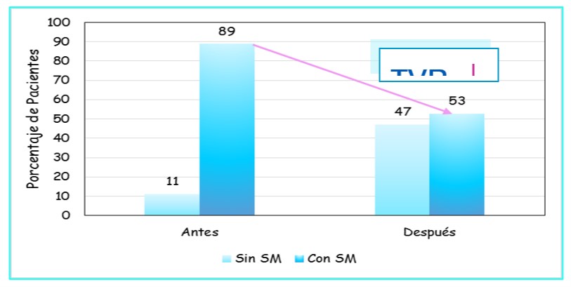 Revista 7 A 01