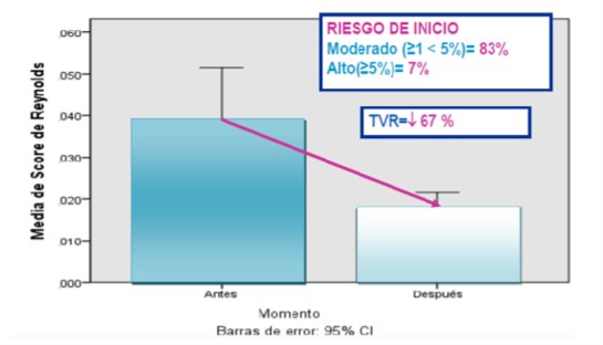 Revista 7 A 01