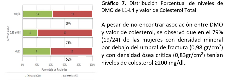 Revista 7 A 01