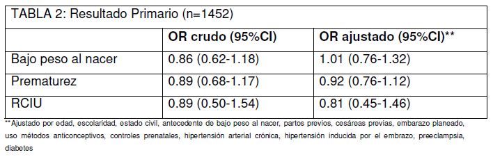 Tabla mencion2