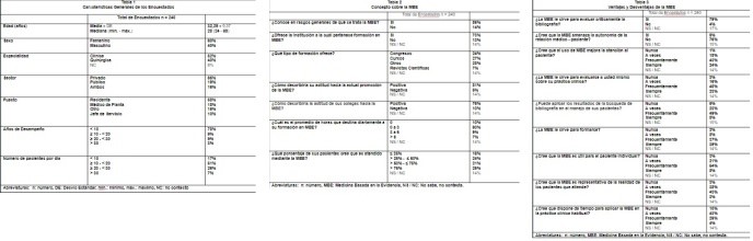 Trabajos Libres Residente 1