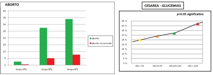 Trabajos Libres Residente 3