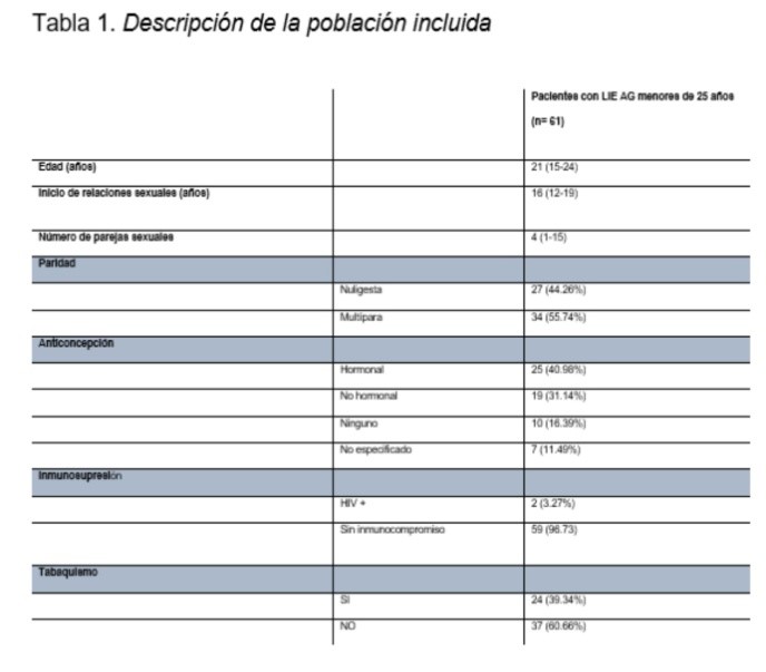 Trabajos Libres Residente 4