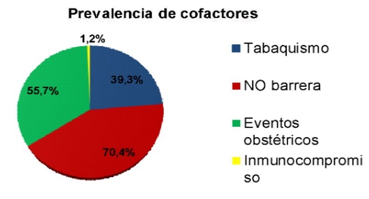 Trabajos Libres Residente 5